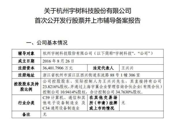 配资查询 宇树科技拟A股上市！已在浙江证监局辅导备案